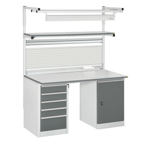 CONSTANT ESD workbenches