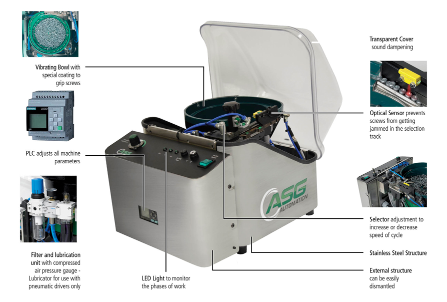 ASG Auto Feed system details of Vibrational Bowl, PLC, Filter and Lubrification Unit, Selector, Cover and Structure